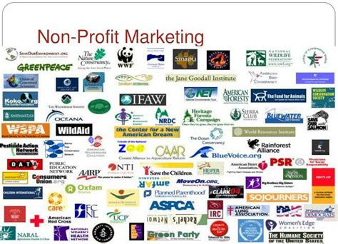 non profit organisaties lijst.